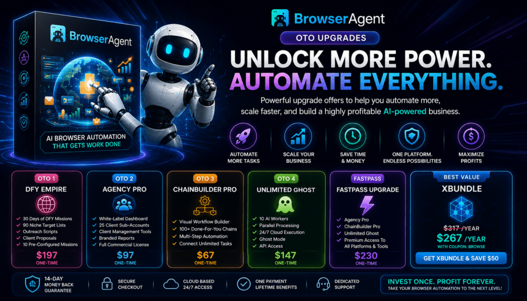 BrowserAgent OTO hero banner featuring the complete BrowserAgent upgrade funnel with DFY Empire, Agency Pro, ChainBuilder Pro, Unlimited Ghost, FastPass, xBundle, AI browser automation software, product box, and business growth upgrades.